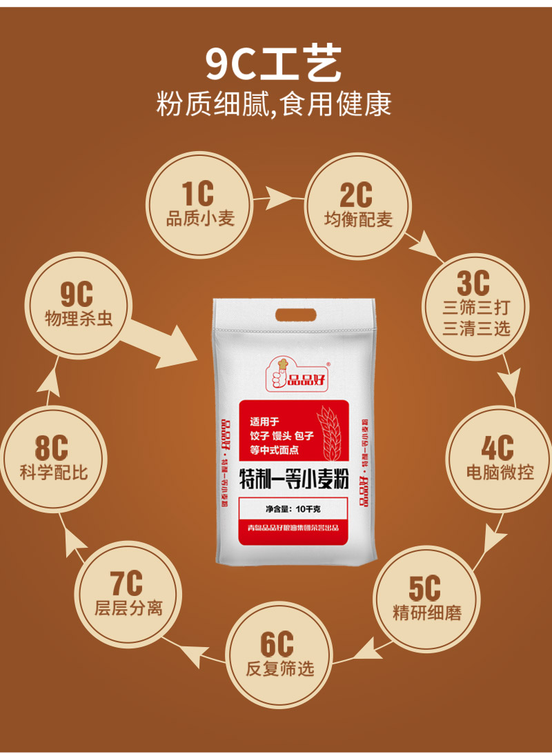 1642663977149308.jpg 10KG特制一等詳情_(kāi)05.jpg